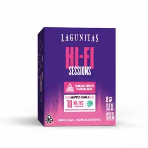 AbsoluteXtracts (ABX) Lagunitas - Hi-Fi Sessions - Hoppy Chill